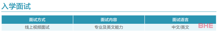 免语言申请！澳门城市大学2024FALL硕士申请已开放！