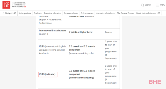 英国G5中有3所认可IELTS Indicator！