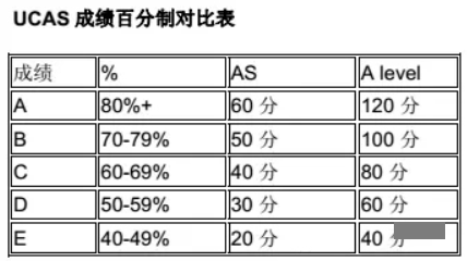 新西兰中学留学白皮书！你要的名校跳板就在这儿！