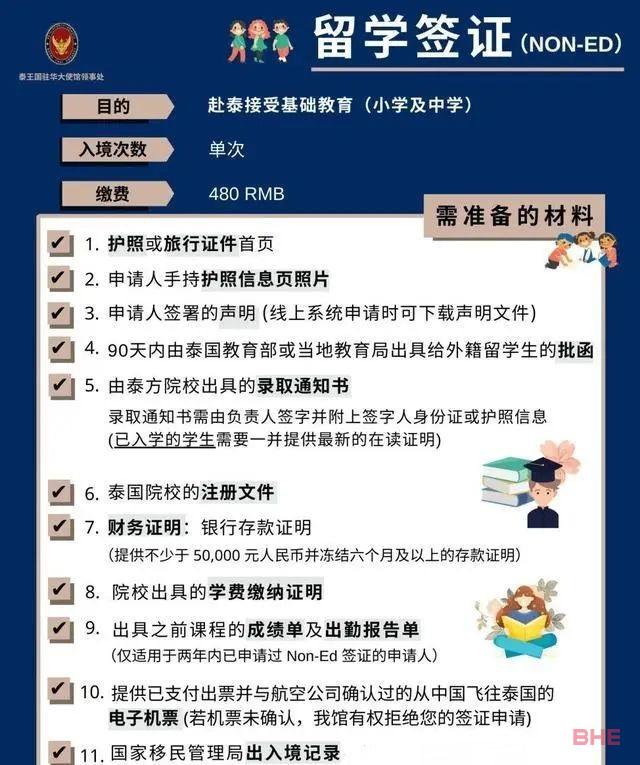 留学泰国中小学/大学都需要申请哪类签证？