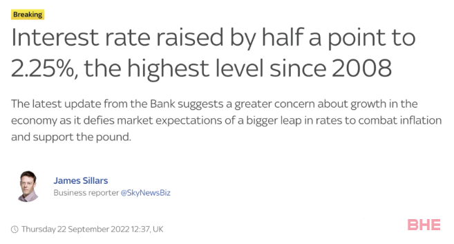 英国再次加息，基准利率高达2.25%，英镑未见明显变化