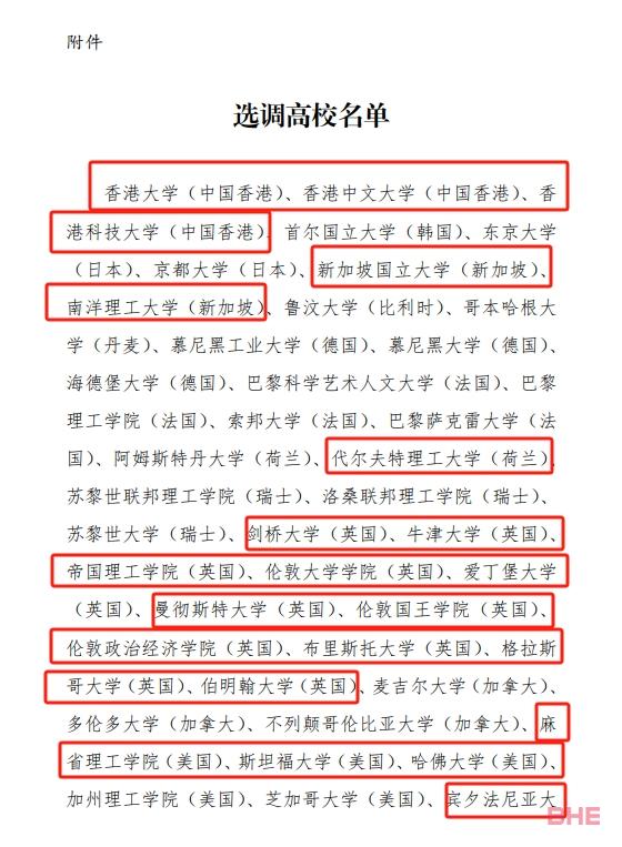 多地对留学生开放定向选调生资格！澳洲这些大学毕业生具备资格！