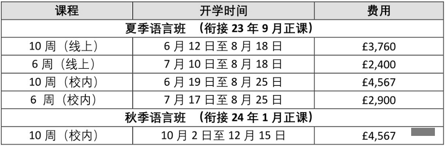 2023年斯特林大学夏季/秋季语言班信息更新！