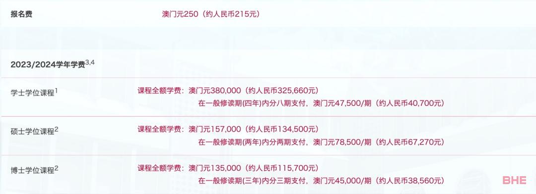 习近平主席回信勉励澳门科技大学师生附2023年澳门本科院校信息