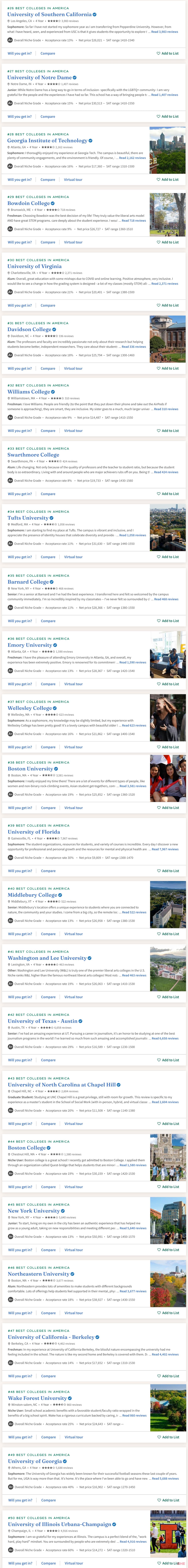 群雄乱战！美国高校版大众点评「2024Niche美国最佳大学排名」发布！