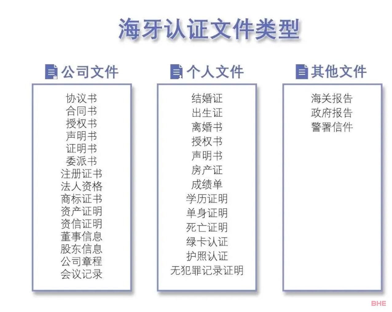 突发！留学一大限制废除！中澳5年新签证来袭，更多中澳新规即将执行！