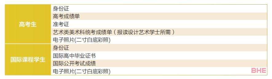 习近平主席回信勉励澳门科技大学师生附2023年澳门本科院校信息