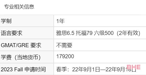 香港浸会大学新增“文化专业创意写作”文学硕士