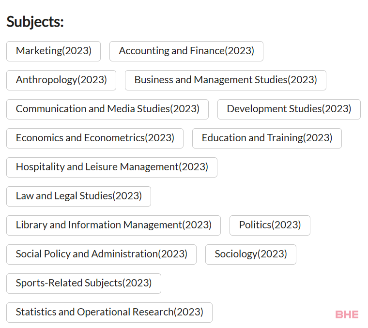 盘点QS“会科学与管理”学科英国Top 10院校！