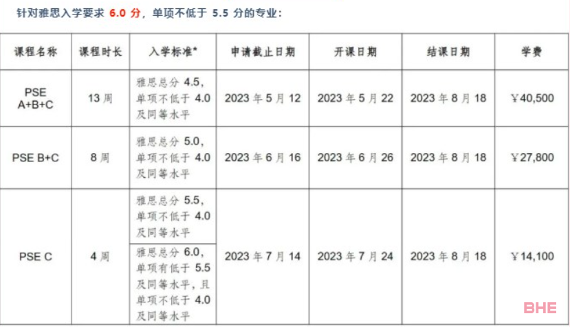 德蒙福特大学语言班今日截止申请！