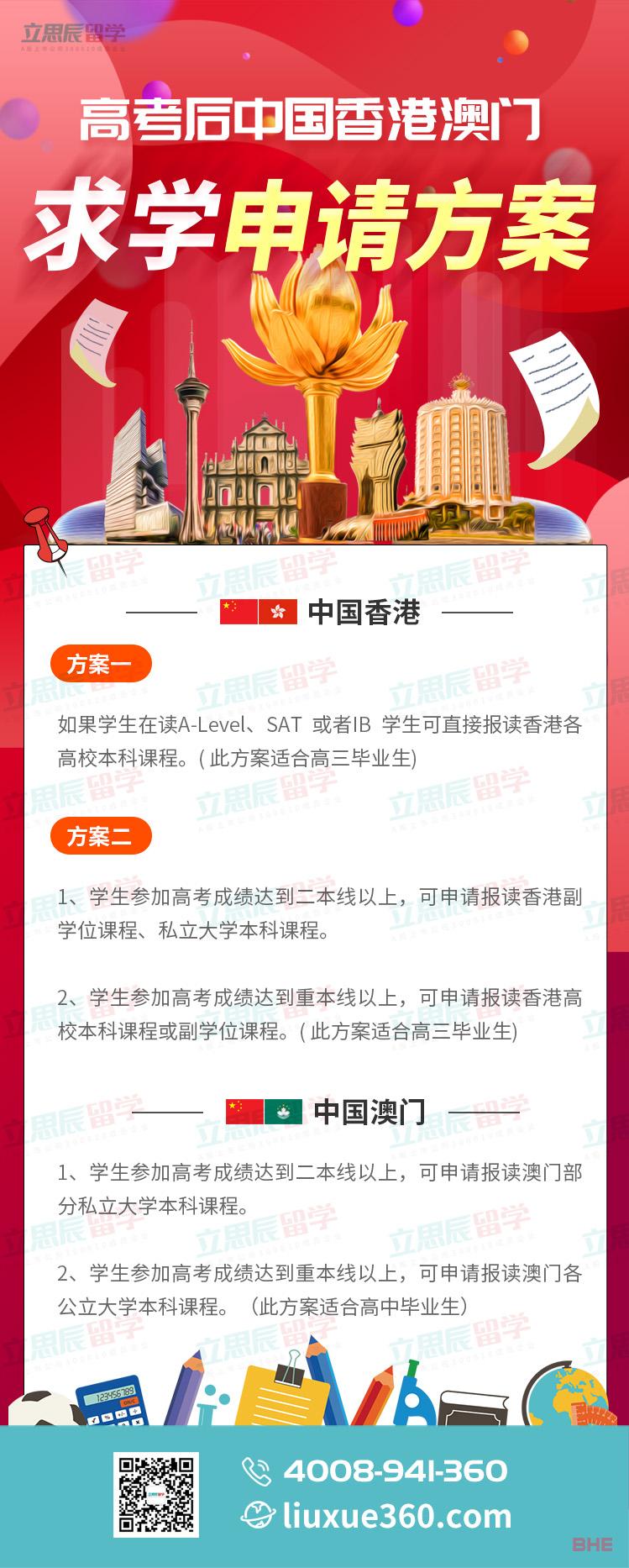 高考后出国留学