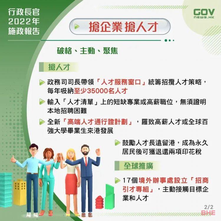 香港特首新政发布，多措施大力招揽人才！