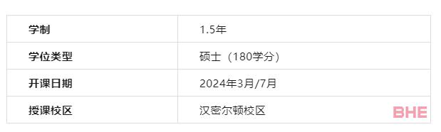 2024年3月即可入学怀卡托大学对外英语教学硕士 MTESOL