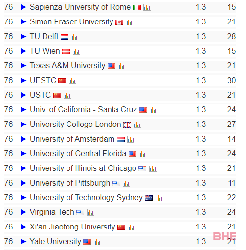 计算机科学