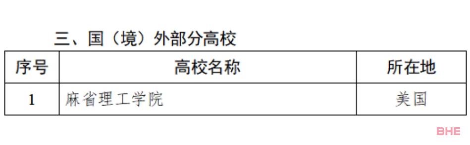 多地对留学生开放定向选调生资格！澳洲这些大学毕业生具备资格！