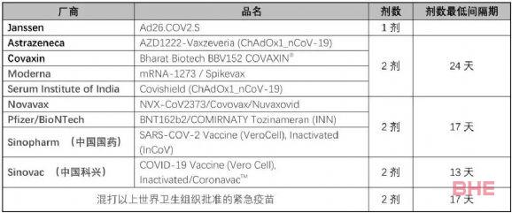 新加坡入境攻略来了！政策解读+行前事项+行程清单！