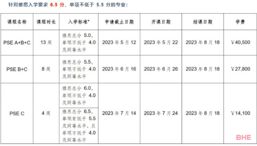 德蒙福特大学语言班今日截止申请！