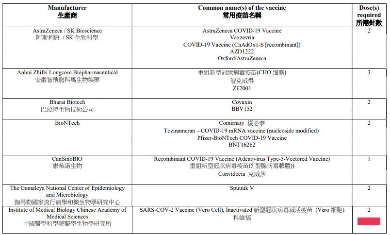 内地赴港最新政策解读