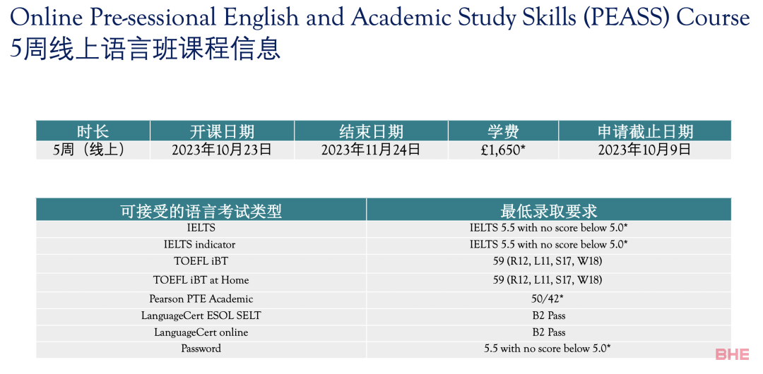 英国林肯大学2024年春季入学申请通道开放！