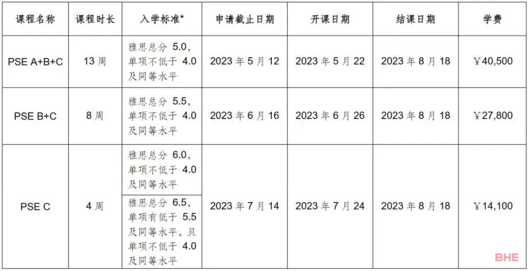 德蒙福特大学6月关键时间点，快来看看！