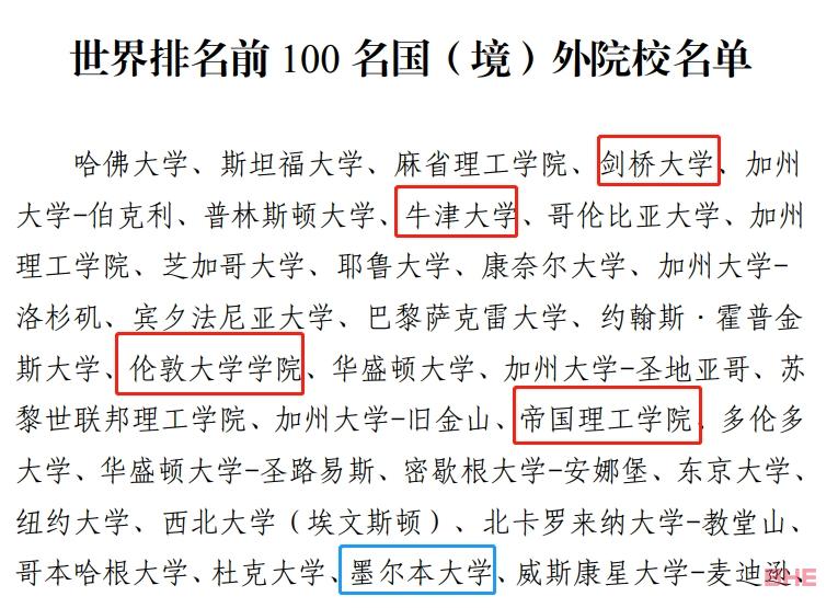 北京发布2024定向选调！认可90所境外大学！英国有G5居然不在列？