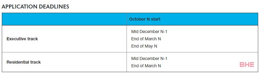 最新PhD申请时间汇总！学费全免，还有各种奖学金，优秀本科毕业也可！