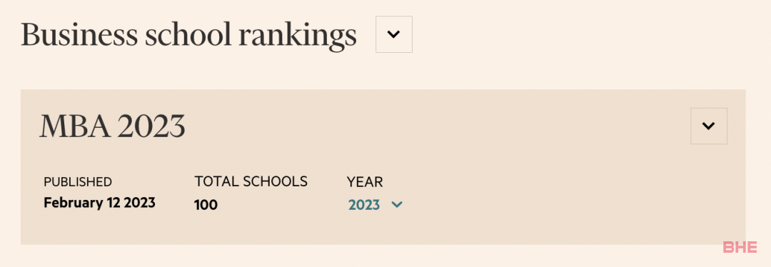 2023《金融时报》全球MBA排名出炉！各国商学院排名盘点！