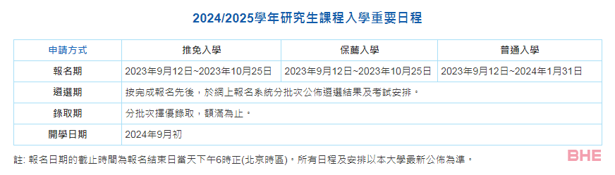 9月12日开放申请！澳门科技大学公布24Fall硕士申请时间！