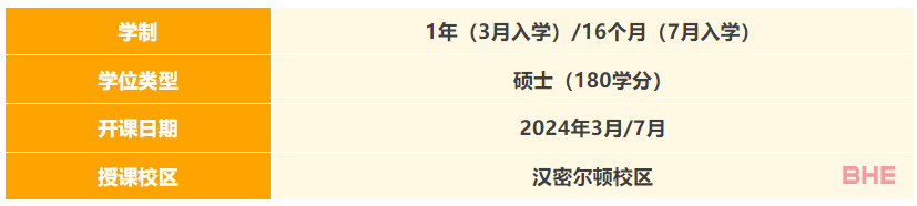 怀卡托大学全新专业推荐，欢迎申请！