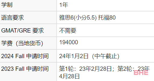 香港大学十大热门专业24Fall申请时间更新！！