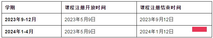 圣玛丽大学提醒！23秋季&24冬季课程已开放注册！
