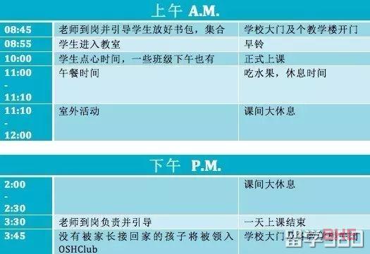 去澳洲读小学，让你的孩子赢在起跑线上