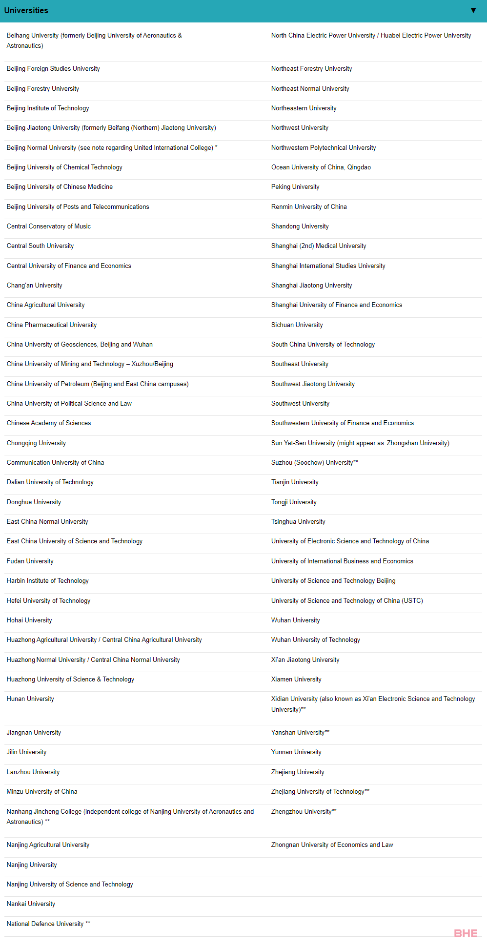 别再拿UCL当保底！申请人数爆增，录取率十年最低……