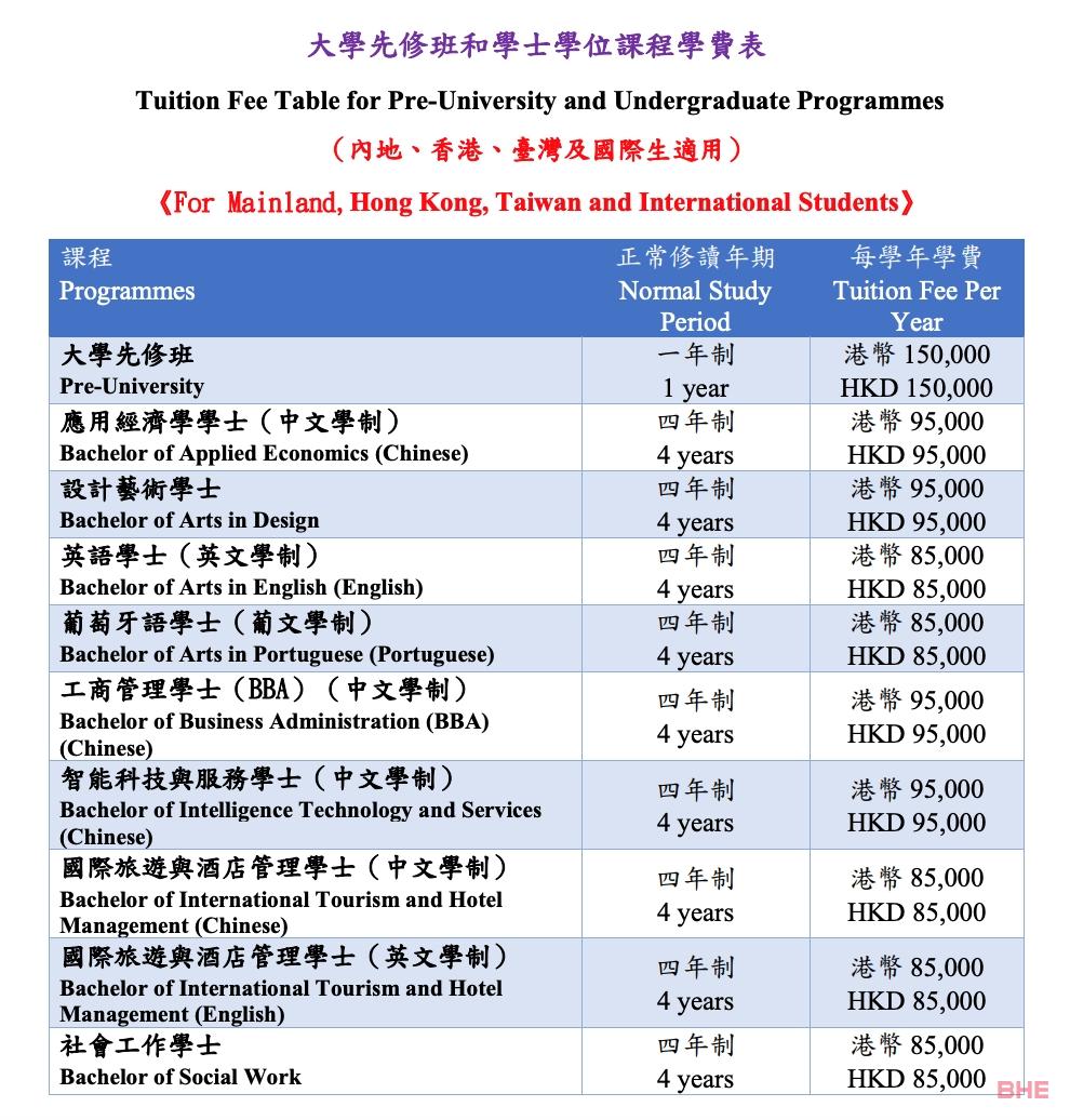 习近平主席回信勉励澳门科技大学师生附2023年澳门本科院校信息