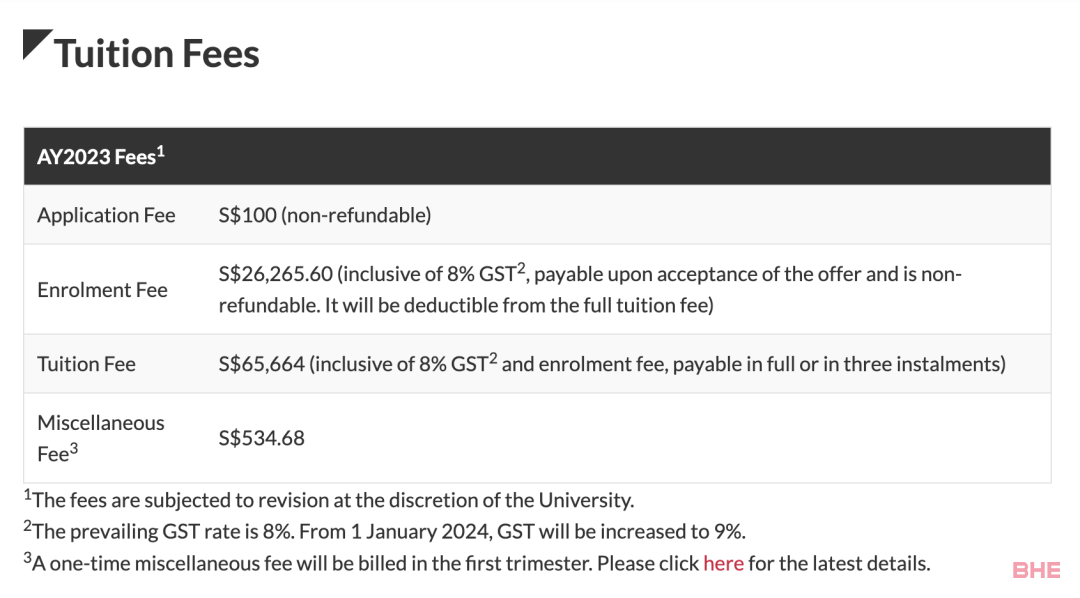 新加坡国立大学&南洋理工大学金融学24Fall申请信息汇总！