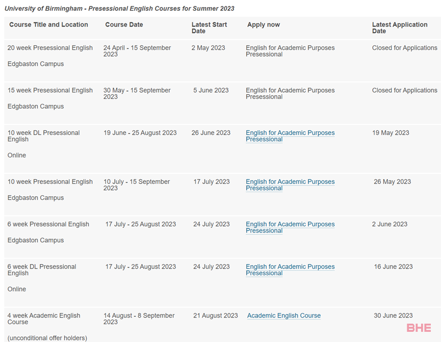 伯明翰大学语言课最新申请信息更新！