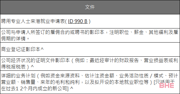 最新IANG签证来啦，毕业想要留港工作的你必须get到！