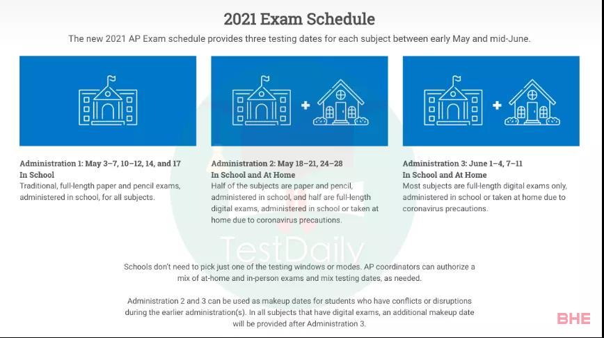 最新！2021年AP考试次数增加，并将实行线上线下混合考试模式！