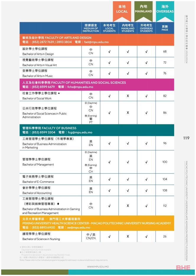 习近平主席回信勉励澳门科技大学师生附2023年澳门本科院校信息