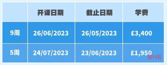 阿斯顿大学最新院校资讯，速来查看！