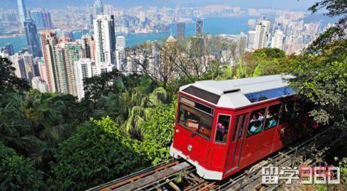 香港求学申请除了八大还可以选择哪些院校