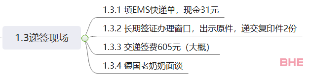 近期，语言+留学签证到底能不能成功？